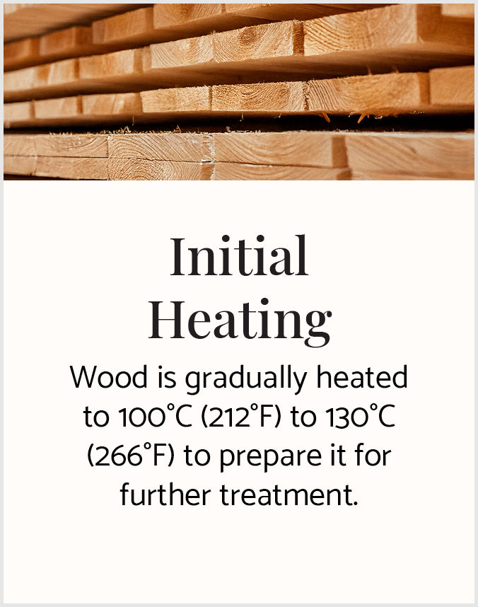 Thermowood manufacturing step 1