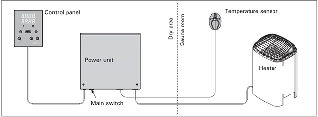 accordion item image